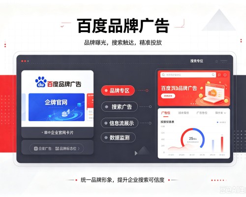洛龙百度品牌广告